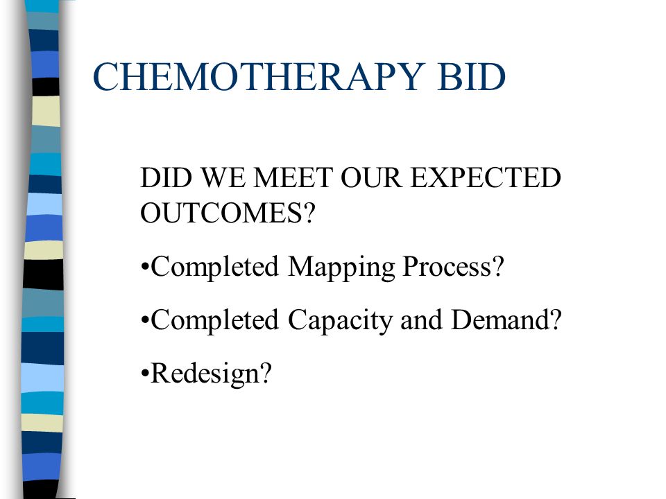 CHEMOTHERAPY BID DID WE MEET OUR EXPECTED OUTCOMES.