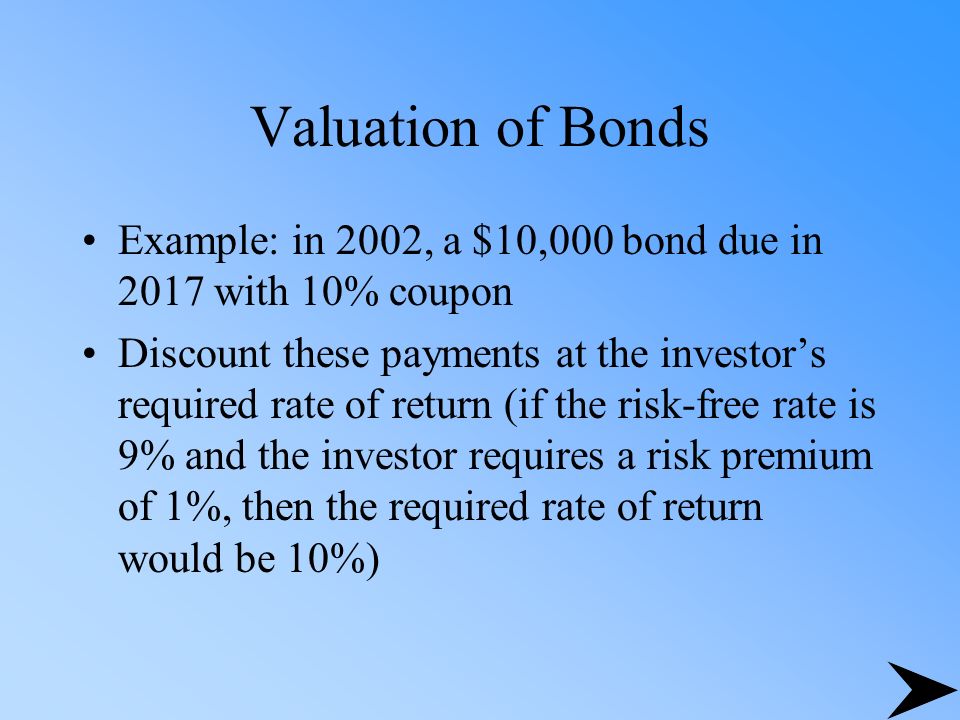 Valuation of Bonds Example: in 2002, a $10,000 bond due in 2017 with 10% coupon Discount these payments at the investor’s required rate of return (if the risk-free rate is 9% and the investor requires a risk premium of 1%, then the required rate of return would be 10%)