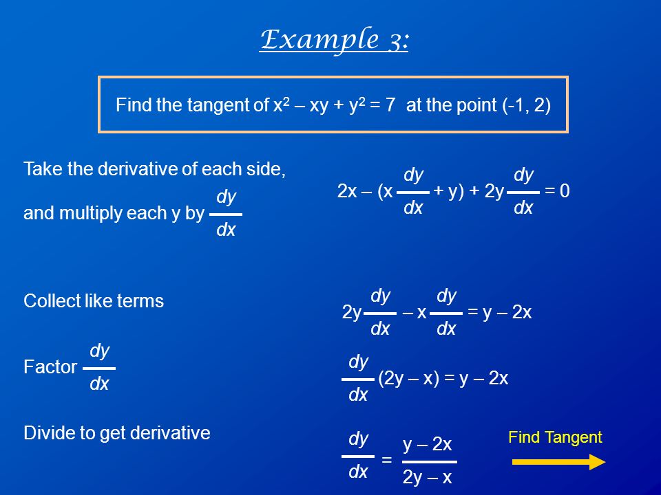 Chapter 3.7 in Calculus textbook May 2010 xy 4x 2 y x 3 y 2 3x 4 y 3 x4y xy 2 2x 4 y 2 x 2 y dy dx. -  ppt download