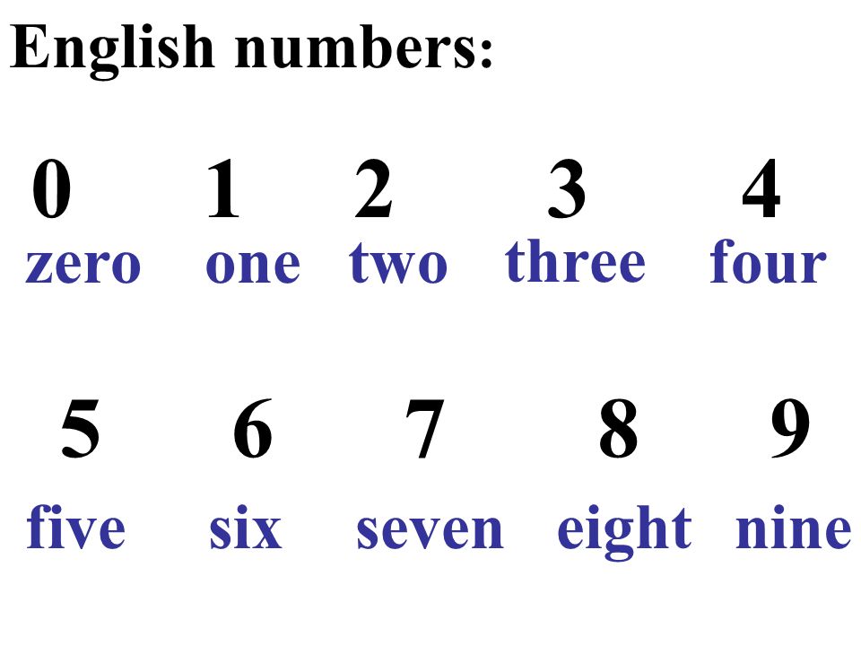one two three four five six seven eightnine 0 zero English numbers