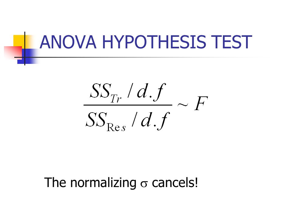 ANOVA HYPOTHESIS TEST The normalizing  cancels!