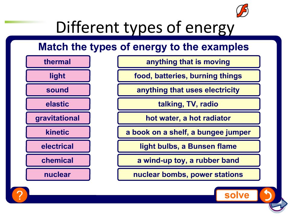 energy resources revision different types of energy ppt different types of energy