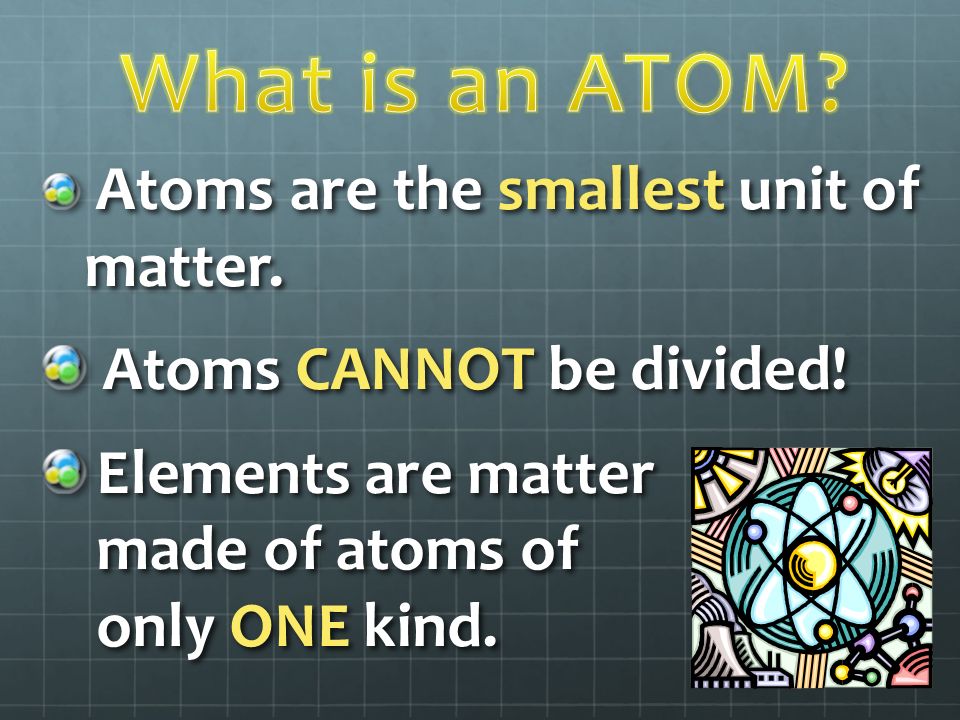 Atoms are the smallest unit of matter. Atoms are the smallest unit of matter.