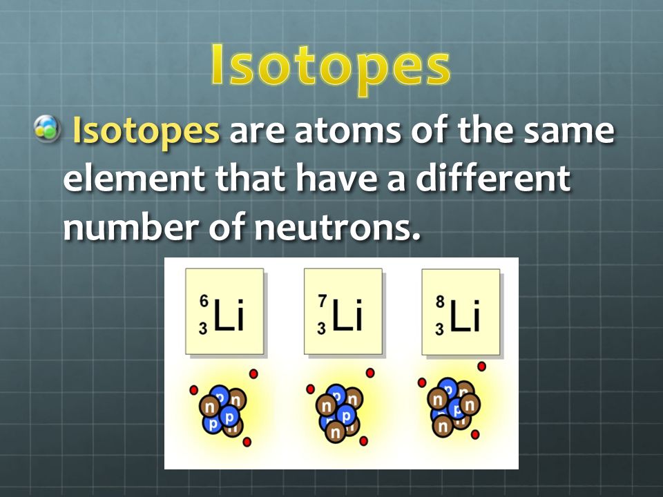 Isotopes are atoms of the same element that have a different number of neutrons.