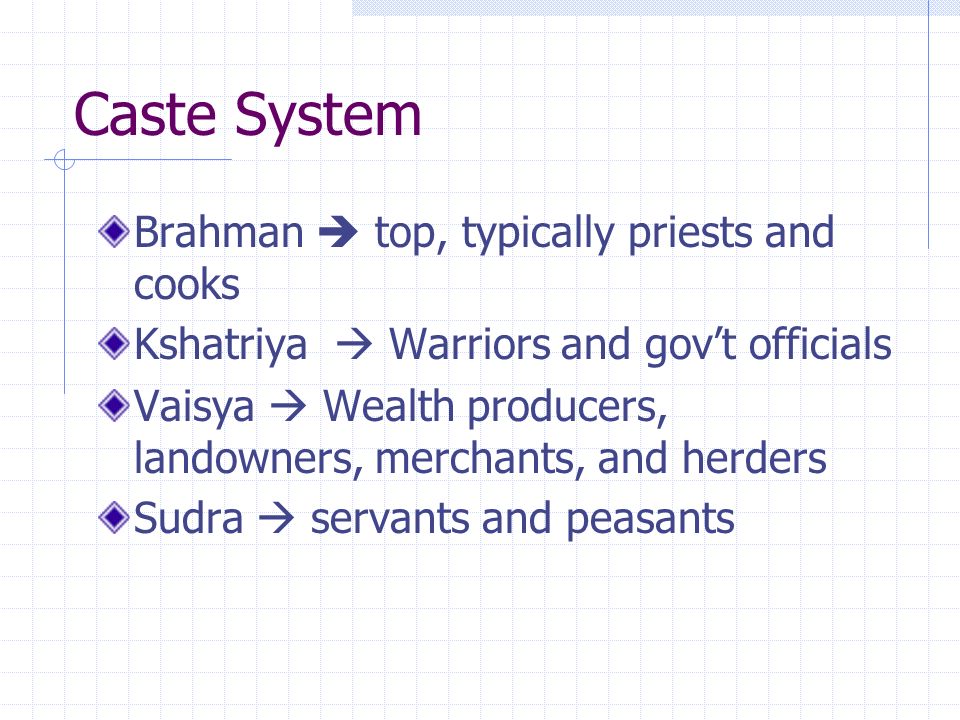 Caste System Brahman  top, typically priests and cooks Kshatriya  Warriors and gov’t officials Vaisya  Wealth producers, landowners, merchants, and herders Sudra  servants and peasants