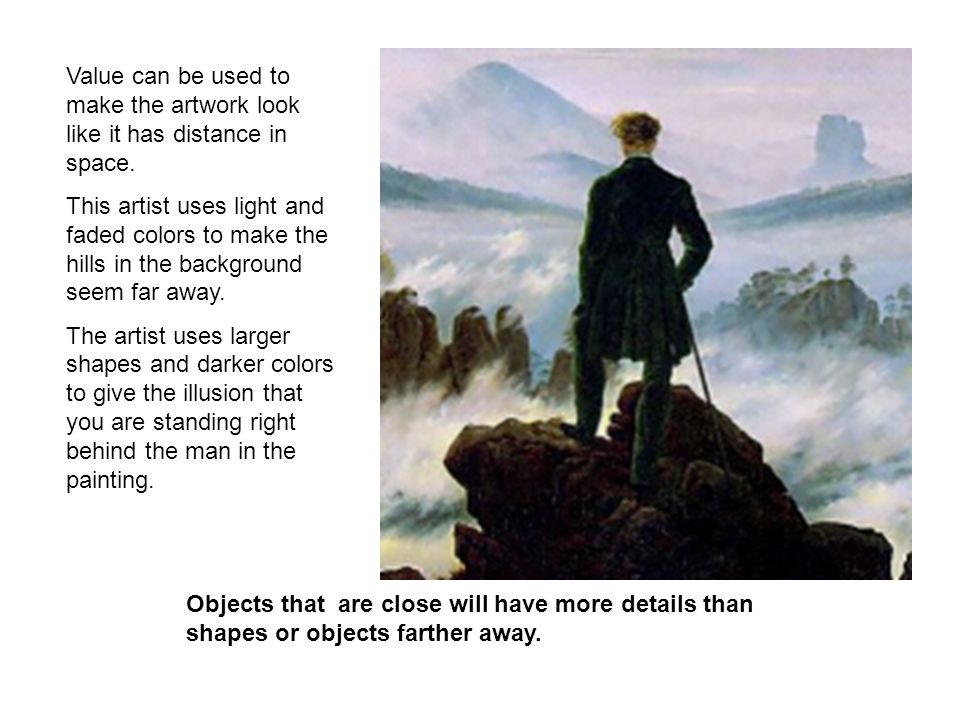 Space The Distance Or Area Between Around Above Below And Within Things Space Can Be Negative Or Positive Space Can Show Distance And Depth Ppt Download Space The Distance Or Area Between Around Above Below And Within Things Space Can Be Negative Or Positive Space Can Show Distance And Depth Ppt Download