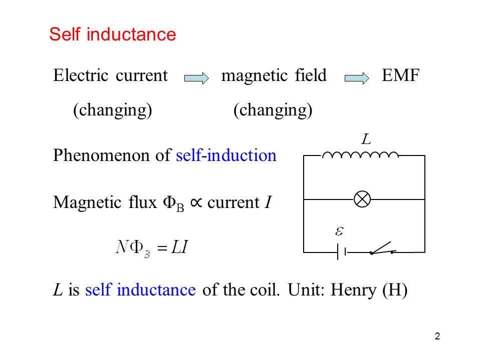 Chapter 28 Inductance; Magnetic Energy Storage. Self inductance 2 Magnetic  flux Φ B ∝ current I Electric currentmagnetic fieldEMF (changing)  Phenomenon. - ppt download