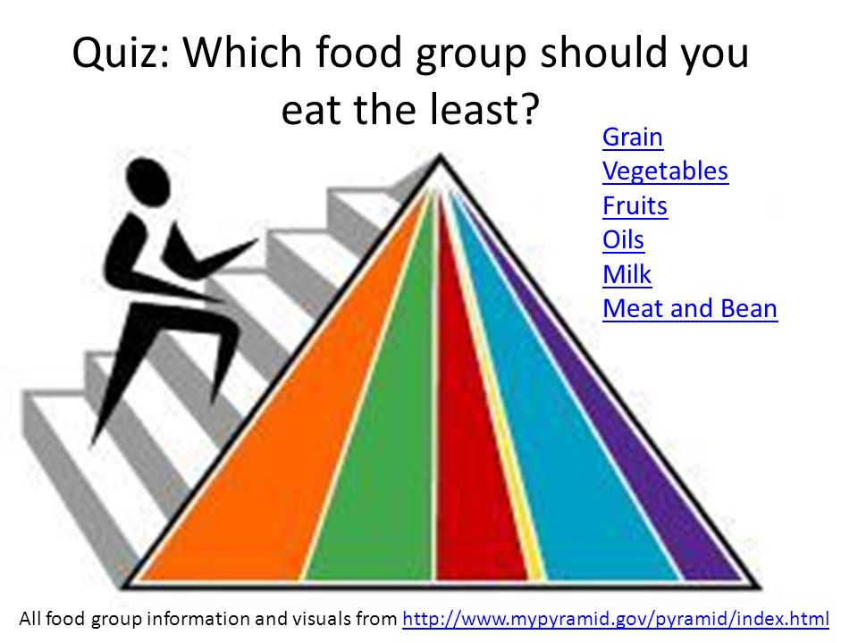 Quiz: Which food group should you eat the least.