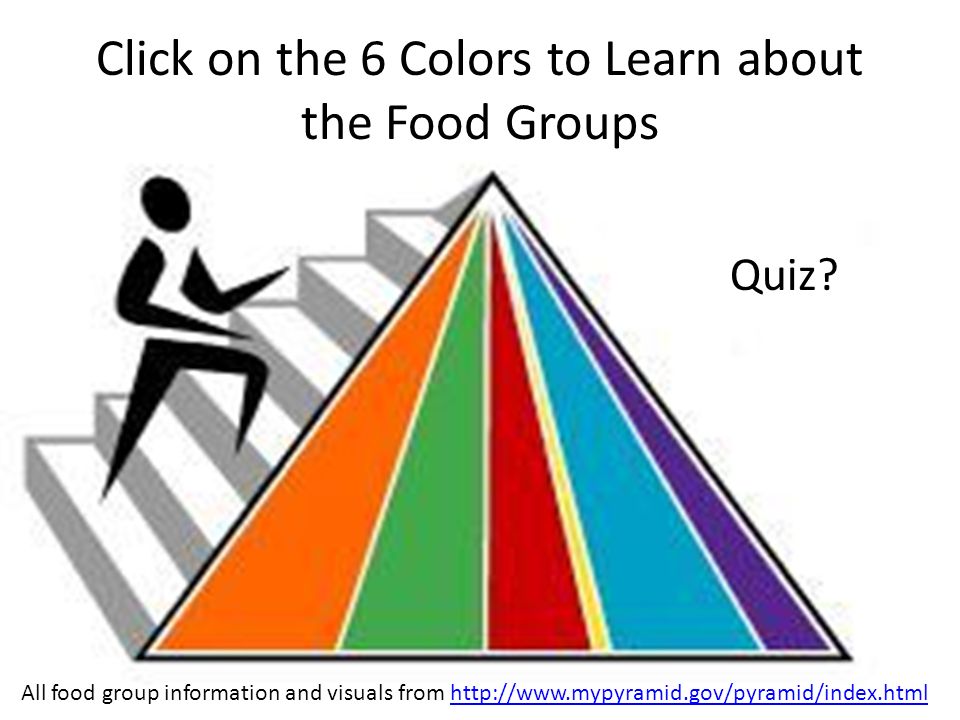Click on the 6 Colors to Learn about the Food Groups All food group information and visuals from   Quiz