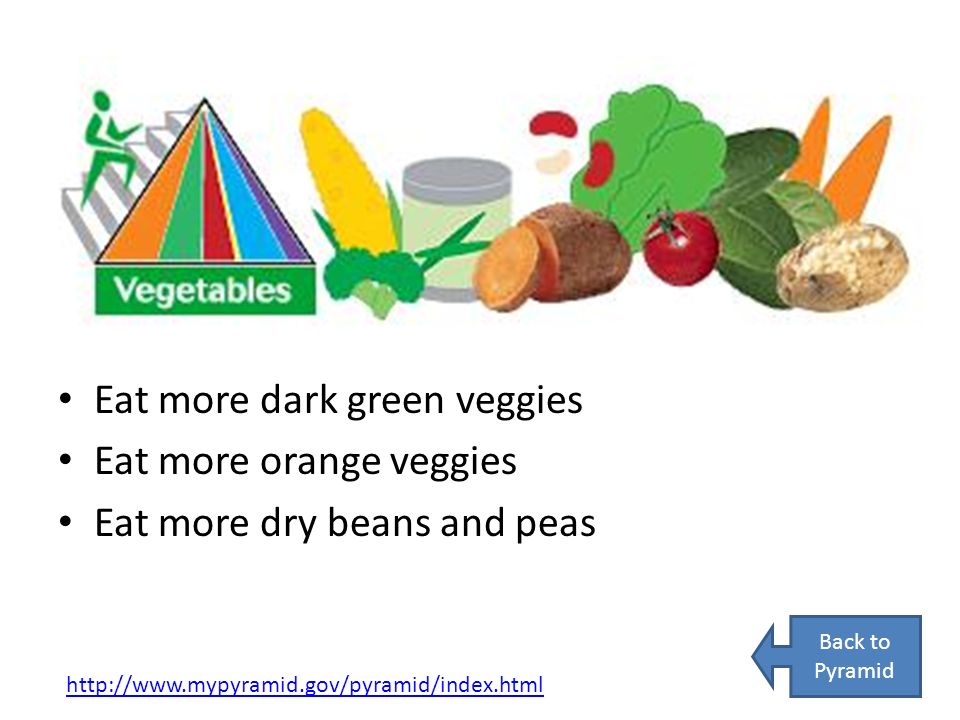 Eat more dark green veggies Eat more orange veggies Eat more dry beans and peas   Back to Pyramid