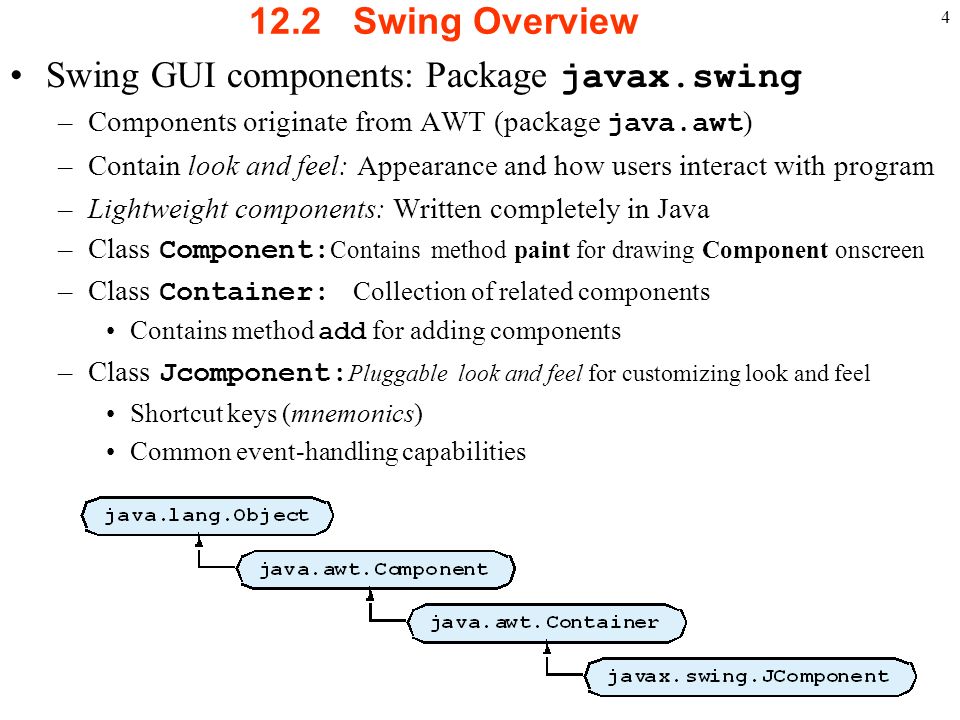 1 Chapter 12 Graphical User Interface Components Part 1