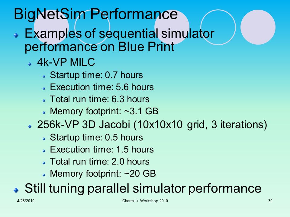 BigNetSim Performance Examples of sequential simulator performance on Blue Print 4k-VP MILC Startup time: 0.7 hours Execution time: 5.6 hours Total run time: 6.3 hours Memory footprint: ~3.1 GB 256k-VP 3D Jacobi (10x10x10 grid, 3 iterations) Startup time: 0.5 hours Execution time: 1.5 hours Total run time: 2.0 hours Memory footprint: ~20 GB Still tuning parallel simulator performance 4/28/2010Charm++ Workshop