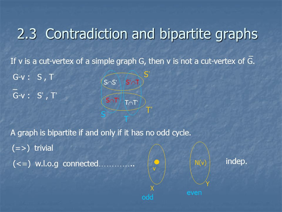 Chapter 1 Fundamental Concepts Introduction To Graph Theory Douglas B West July 11 Ppt Download