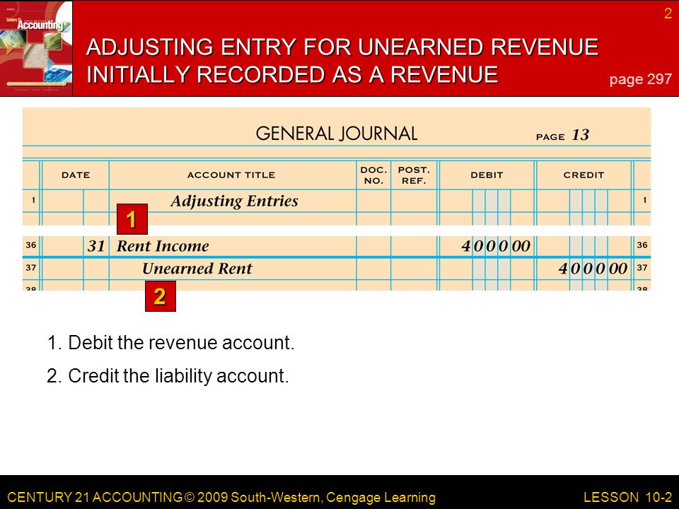 CENTURY 21 ACCOUNTING © 2009 South-Western, Cengage Learning 2 LESSON Debit the revenue account.