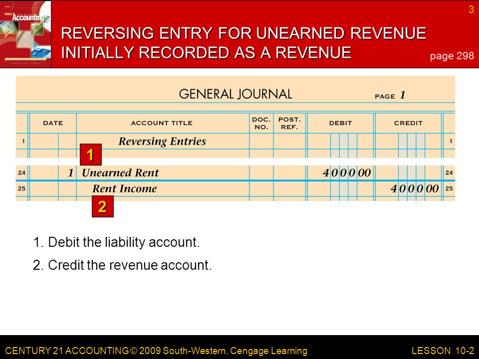 CENTURY 21 ACCOUNTING © 2009 South-Western, Cengage Learning 3 LESSON Debit the liability account.