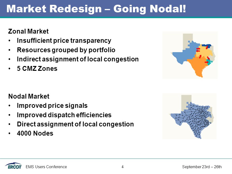 EMS Users Conference 4 September 23rd – 26th Market Redesign – Going Nodal.