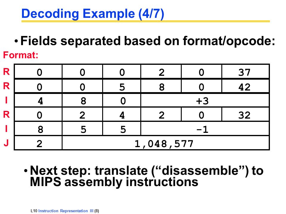 L10 Instruction Representation III (8) Decoding Example (4/7) Fields separated based on format/opcode: ,048,577 Next step: translate ( disassemble ) to MIPS assembly instructions R R I R I J Format: