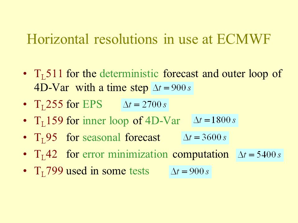 Horizontal resolutions in use at ECMWF T L 511 for the deterministic forecast and outer loop of 4D-Var with a time step T L 255 for EPS T L 159 for inner loop of 4D-Var T L 95 for seasonal forecast T L 42 for error minimization computation T L 799 used in some tests
