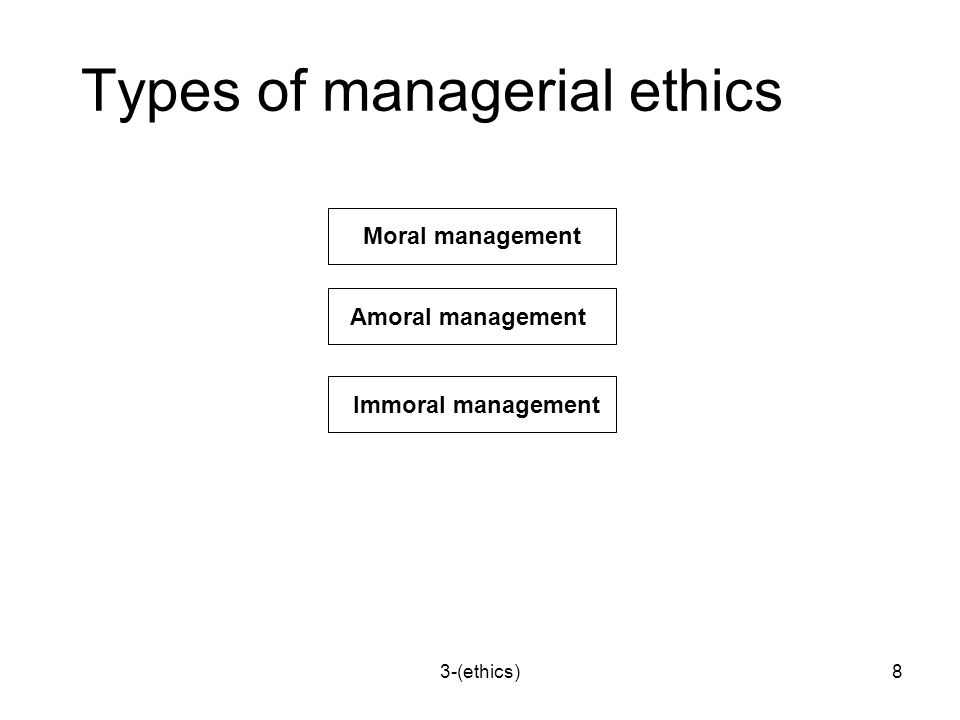 3-(ethics)8 Types of managerial ethics Moral management Amoral management Immoral management