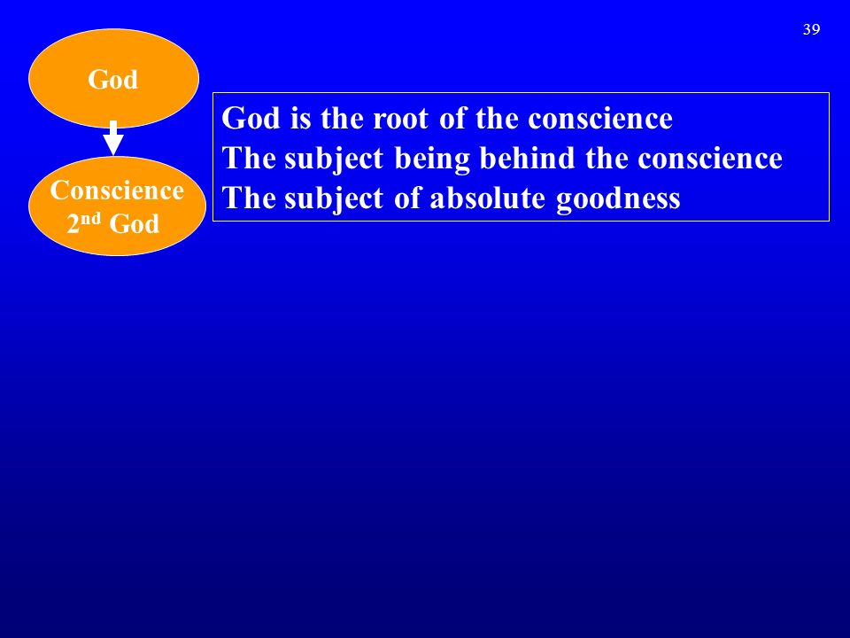 39 God is the root of the conscience The subject being behind the conscience The subject of absolute goodness God Conscience 2 nd God