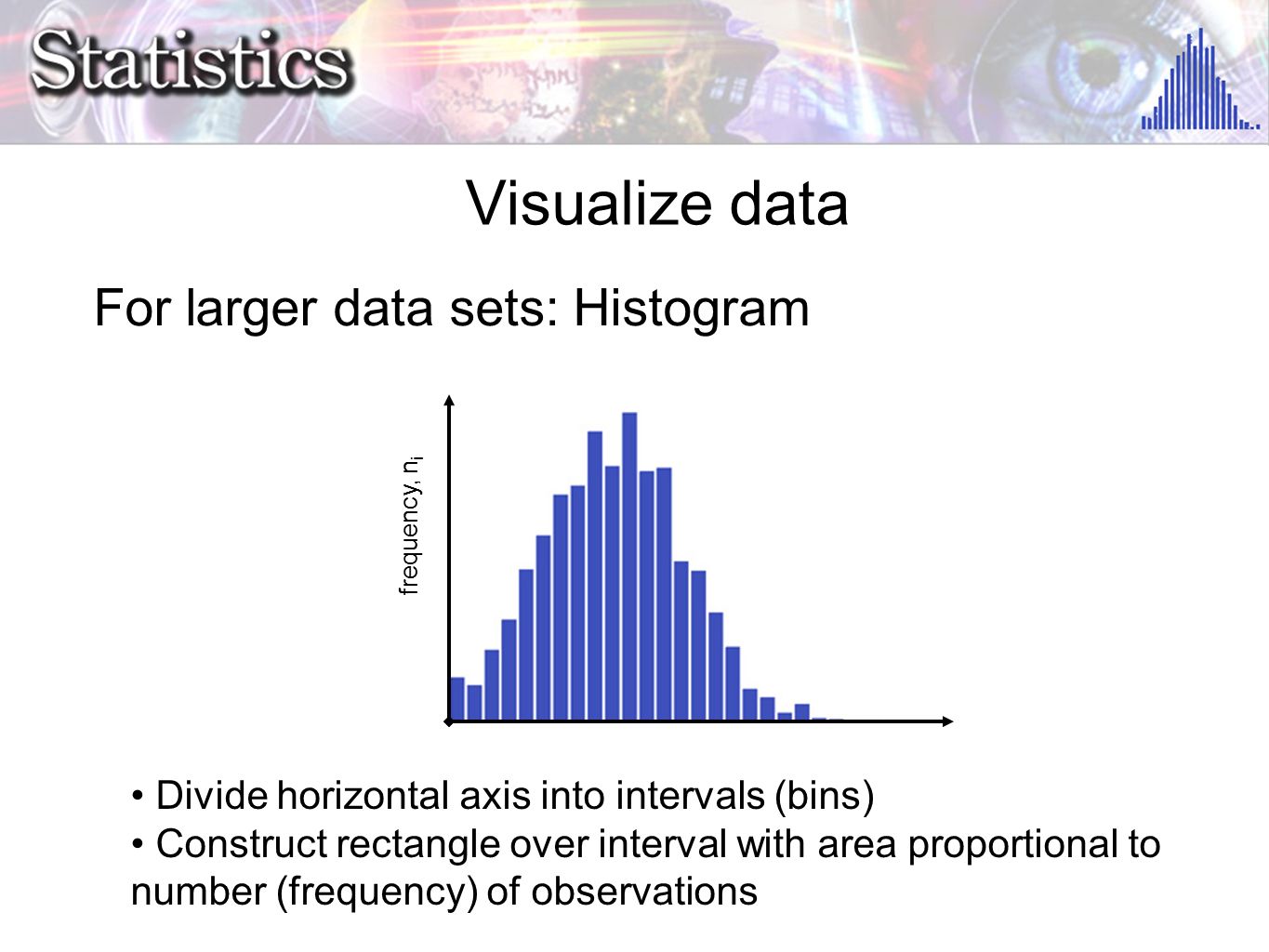 Visualize data For larger data sets: Histogram Divide horizontal axis into intervals (bins) Construct rectangle over interval with area proportional to number (frequency) of observations frequency, n i