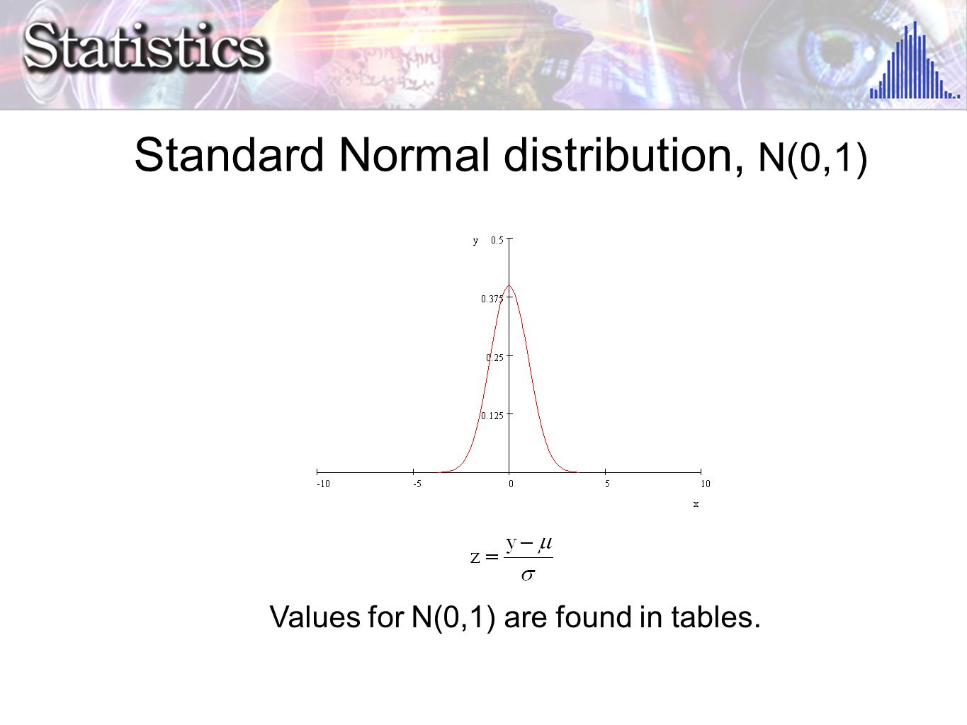Standard Normal distribution, N(0,1) Values for N(0,1) are found in tables.