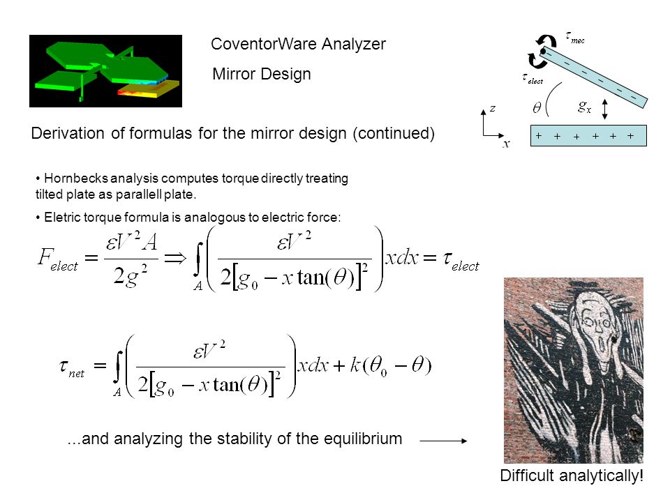 ...and analyzing the stability of the equilibrium CoventorWare Analyzer Mirror Design Derivation of formulas for the mirror design (continued) Hornbecks analysis computes torque directly treating tilted plate as parallell plate.