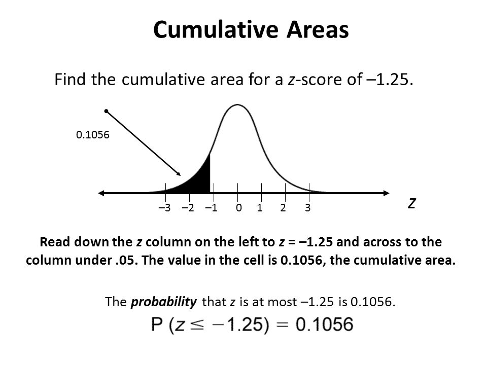 The Standard Normal Distribution Section 5 2 The Standard Score The Standard Score Or Z Score Represents The Number Of Standard Deviations A Random Ppt Download