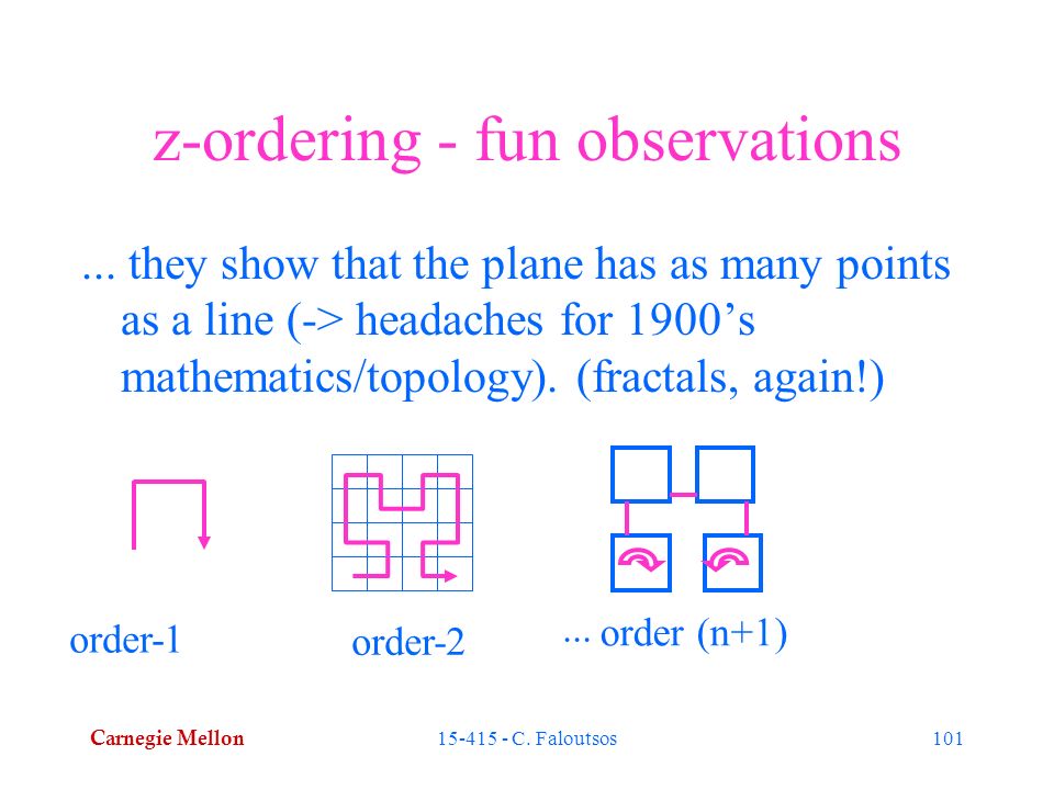 Carnegie Mellon C. Faloutsos101 z-ordering - fun observations...