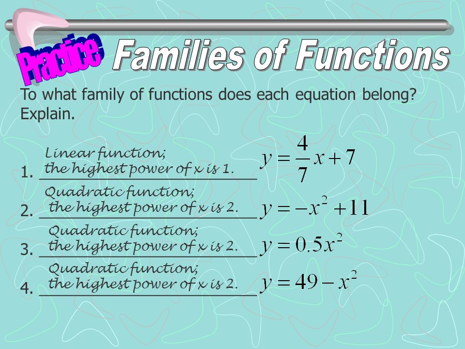 To what family of functions does each equation belong.