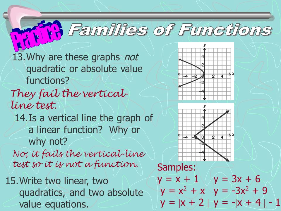 13.Why are these graphs not quadratic or absolute value functions.