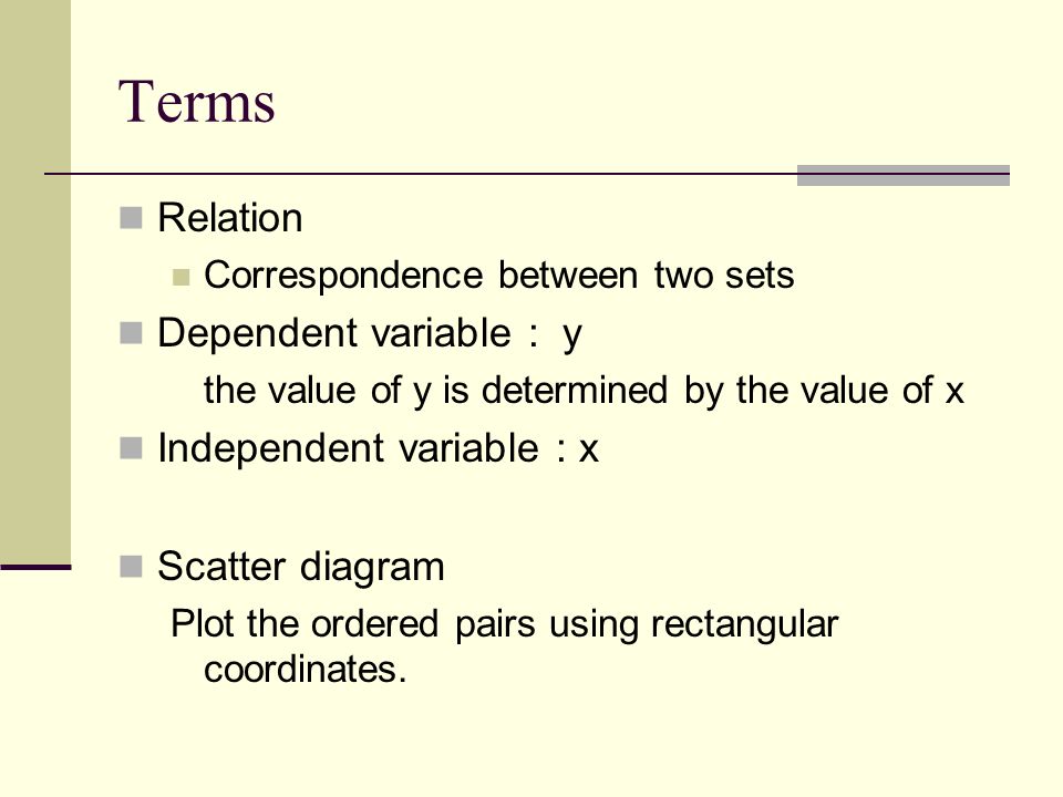 Terms Relation Correspondence between two sets Dependent variable : y the value of y is determined by the value of x Independent variable : x Scatter diagram Plot the ordered pairs using rectangular coordinates.