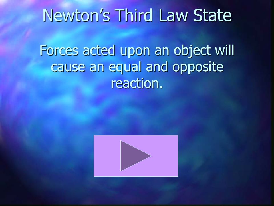 Newton’s Second Law Newton’s Second Law States An object acted upon by a net force will accelerate in the direction of the force.