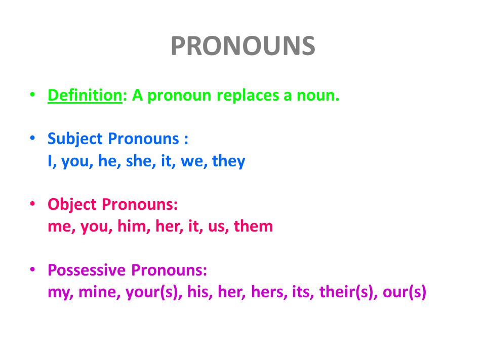PRONOUNS Definition: A pronoun replaces a noun.