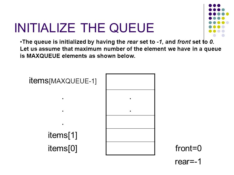 Queues EENG212 Algorithm And Data Structures. DEFINITION OF QUEUE A ...