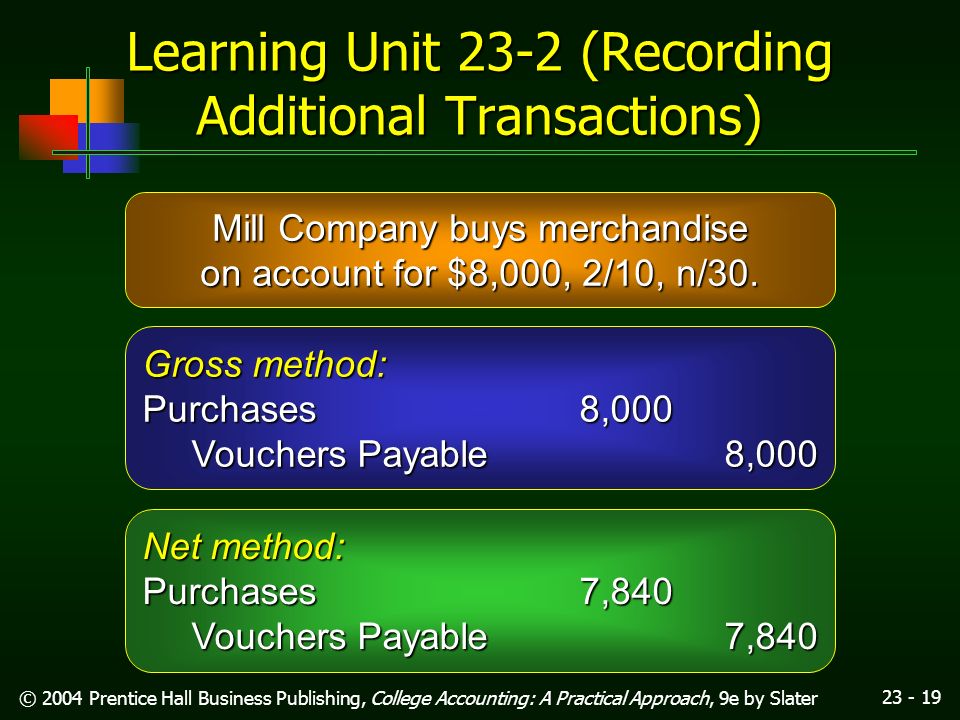 © 2004 Prentice Hall Business Publishing, College Accounting A
