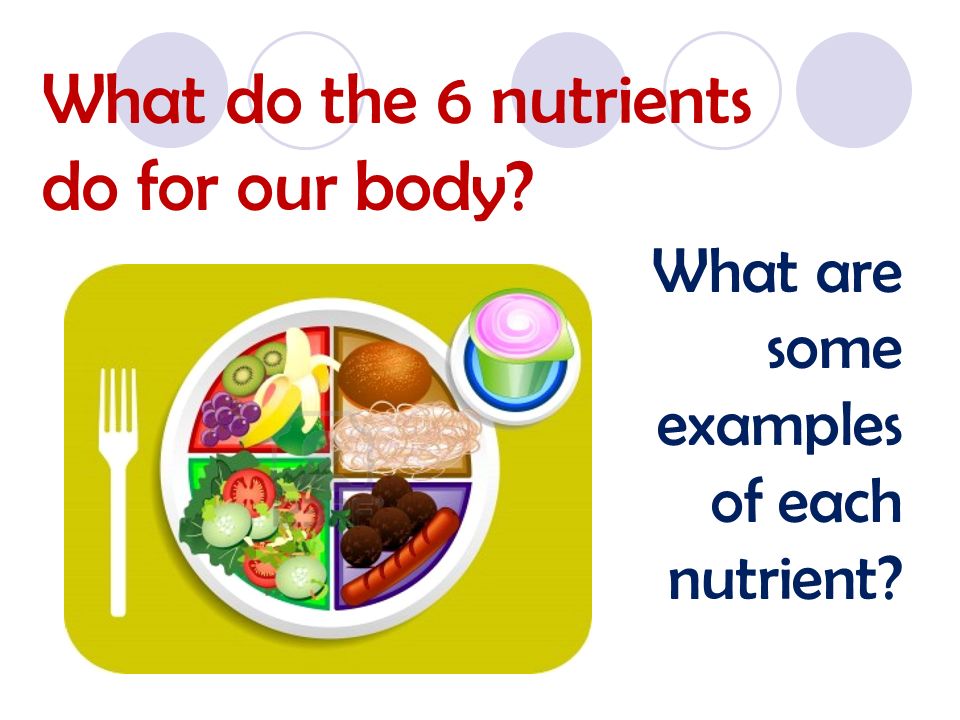 Eating meaning. Non nutrients examples.