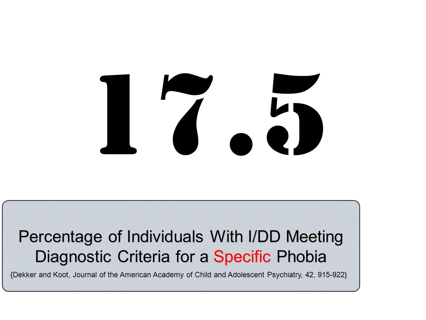 Percentage of Individuals With I/DD Meeting Diagnostic Criteria for a Specific Phobia 17.5 {Dekker and Koot, Journal of the American Academy of Child and Adolescent Psychiatry, 42, }