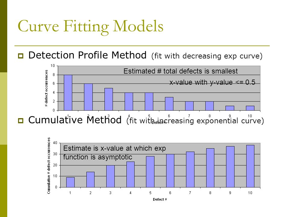 Curve Fitting Models  Detection Profile Method (fit with decreasing exp curve)  Cumulative Method (fit with increasing exponential curve) Estimated # total defects is smallest x-value with y-value <= 0.5 Estimate is x-value at which exp function is asymptotic