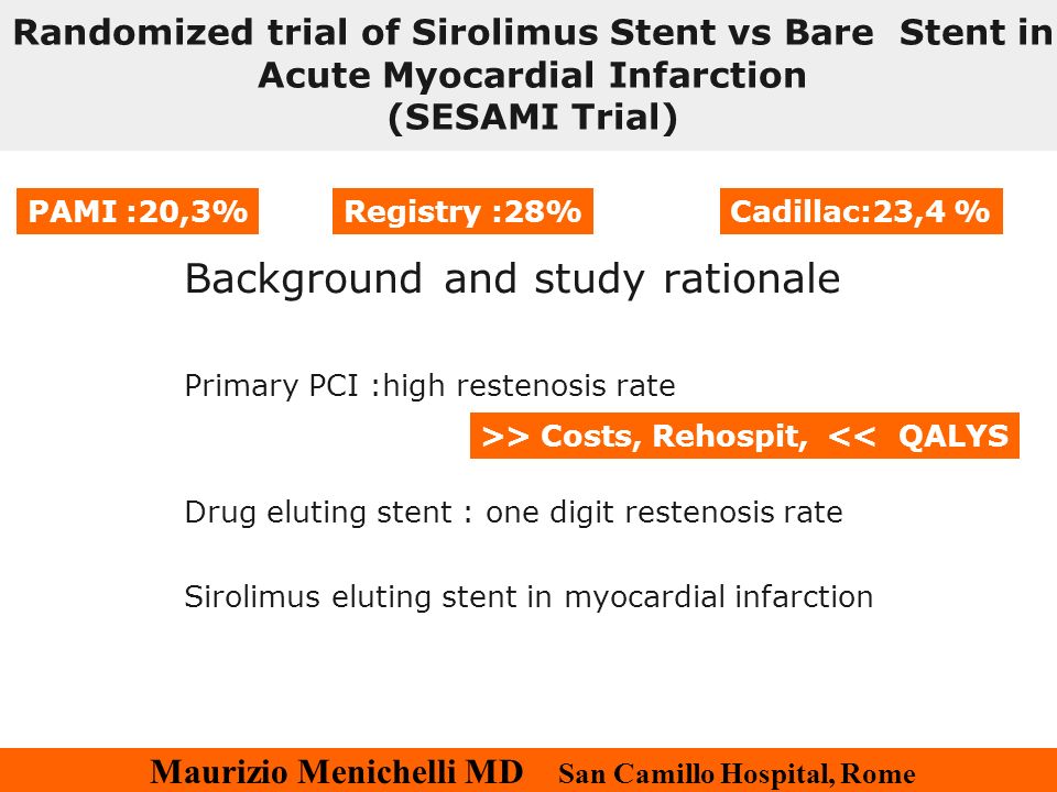 Maurizio Menichelli MD San Camillo Hospital, Rome Background and study rationale Primary PCI :high restenosis rate Drug eluting stent : one digit restenosis rate Sirolimus eluting stent in myocardial infarction >> Costs, Rehospit, << QALYS Cadillac:23,4 %PAMI :20,3%Registry :28% Randomized trial of Sirolimus Stent vs Bare Stent in Acute Myocardial Infarction (SESAMI Trial)