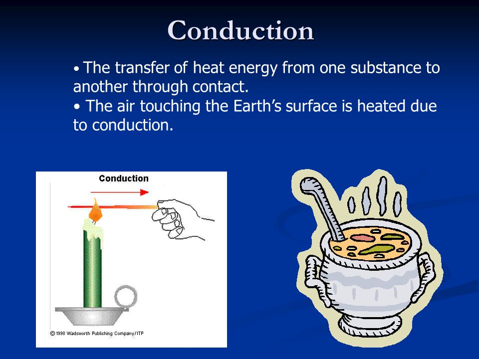 Conduction The transfer of heat energy from one substance to another through contact.
