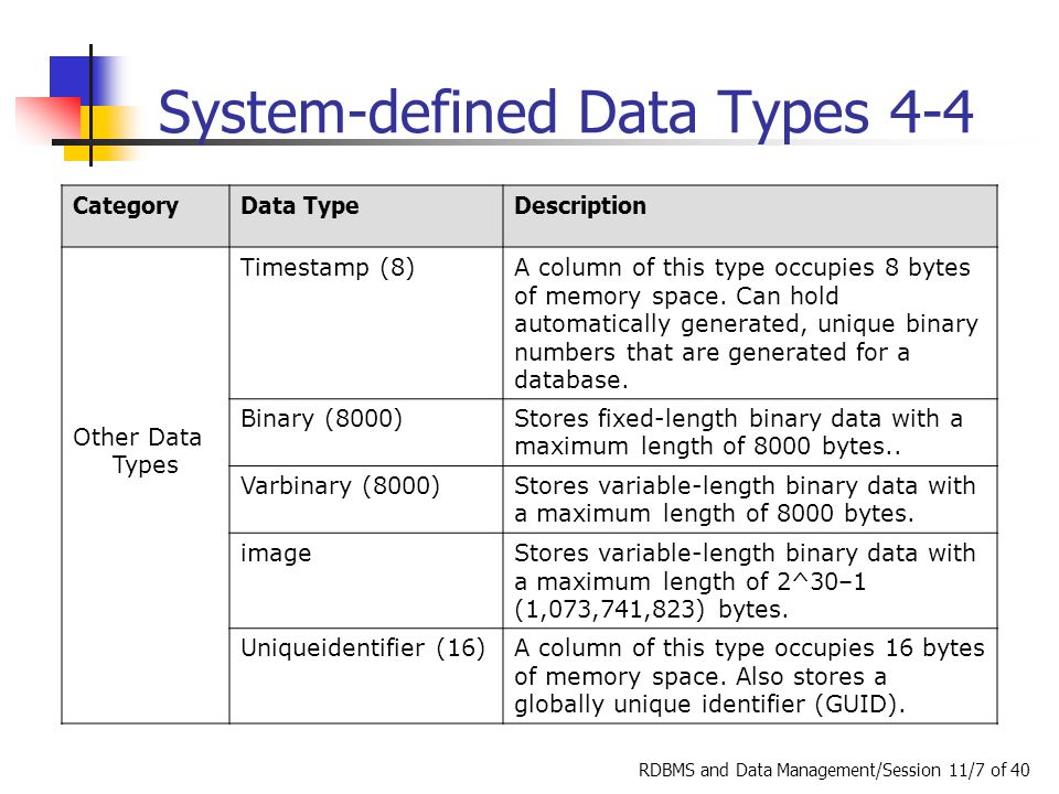 Session 11 Creating Tables and Using Data Types. RDBMS and Data  Management/Session 11/2 of 40 Session Objectives Define the data types and  list the categories. - ppt download