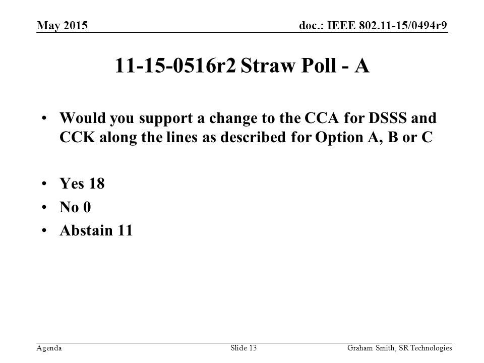 doc.: IEEE /0494r9 Agenda Would you support a change to the CCA for DSSS and CCK along the lines as described for Option A, B or C Yes 18 No 0 Abstain r2 Straw Poll - A May 2015 Graham Smith, SR TechnologiesSlide 13