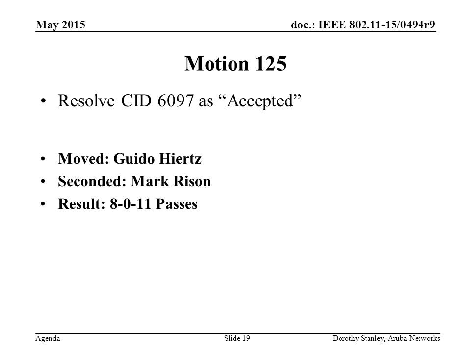 doc.: IEEE /0494r9 Agenda May 2015 Dorothy Stanley, Aruba NetworksSlide 19 Motion 125 Resolve CID 6097 as Accepted Moved: Guido Hiertz Seconded: Mark Rison Result: Passes