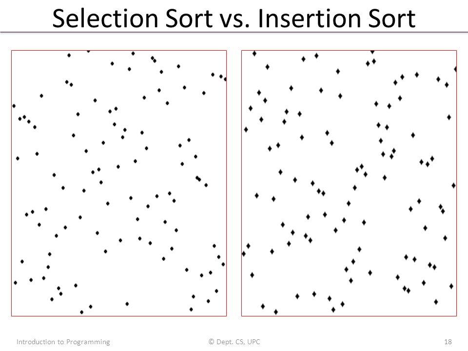 Selection Sort vs. Insertion Sort Introduction to Programming© Dept. CS, UPC18