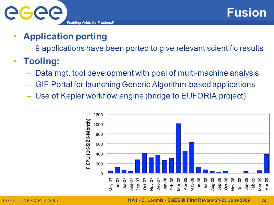 Enabling Grids for E-sciencE EGEE-III INFSO-RI Fusion Application porting –9 applications have been ported to give relevant scientific results Tooling: –Data mgt.