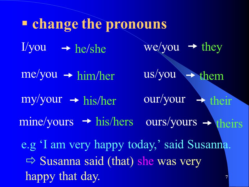1 Reported Speech 2 Susanna Said That She Was Very Happy That Day I Am Very Happy Today Ppt Download