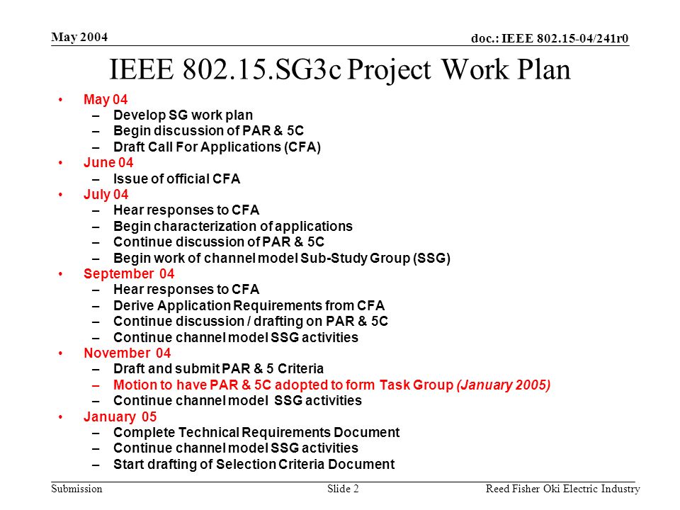 doc.: IEEE /241r0 Submission May 2004 Reed Fisher Oki Electric IndustrySlide 2 IEEE SG3c Project Work Plan May 04 –Develop SG work plan –Begin discussion of PAR & 5C –Draft Call For Applications (CFA) June 04 –Issue of official CFA July 04 –Hear responses to CFA –Begin characterization of applications –Continue discussion of PAR & 5C –Begin work of channel model Sub-Study Group (SSG) September 04 –Hear responses to CFA –Derive Application Requirements from CFA –Continue discussion / drafting on PAR & 5C –Continue channel model SSG activities November 04 –Draft and submit PAR & 5 Criteria –Motion to have PAR & 5C adopted to form Task Group (January 2005) –Continue channel model SSG activities January 05 –Complete Technical Requirements Document –Continue channel model SSG activities –Start drafting of Selection Criteria Document