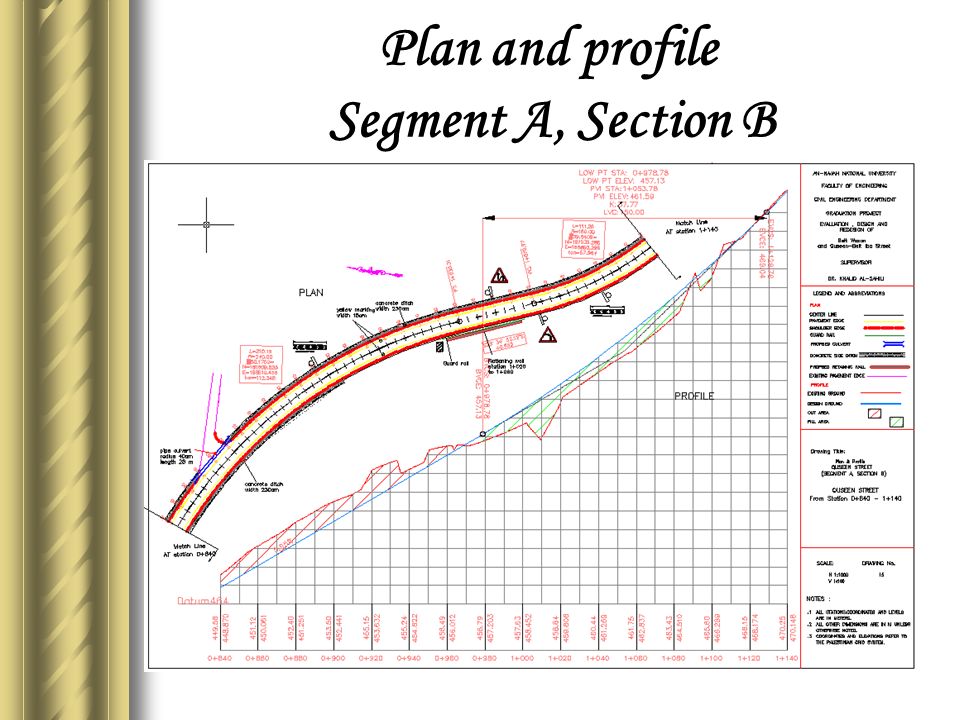 Plan and profile Segment A, Section B