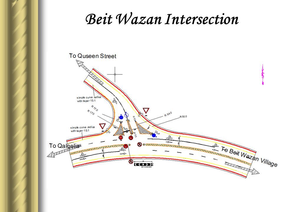 Beit Wazan Intersection